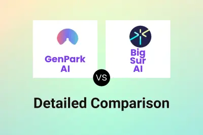 GenPark AI vs Big Sur AI