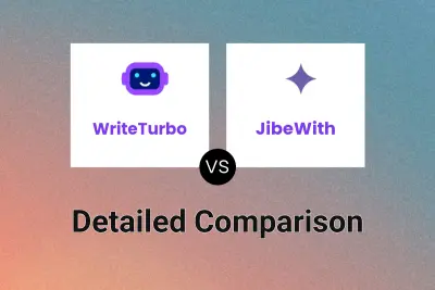 WriteTurbo vs JibeWith