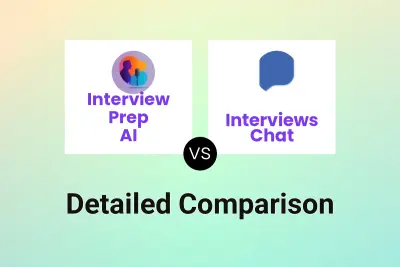 Interview Prep AI vs Interviews Chat