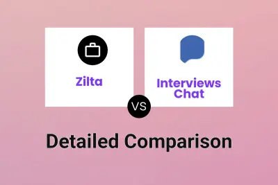 Zilta vs Interviews Chat