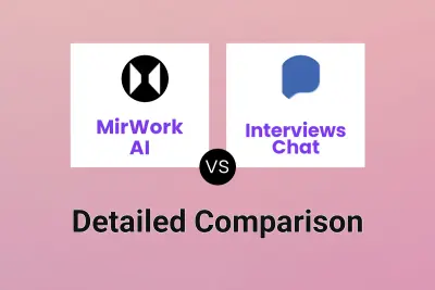 MirWork AI vs Interviews Chat