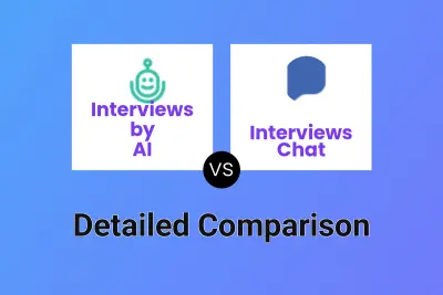 Interviews by AI vs Interviews Chat