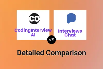 CodingInterview AI vs Interviews Chat