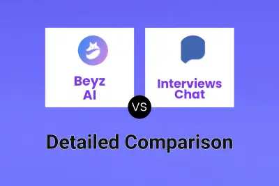 Beyz AI vs Interviews Chat