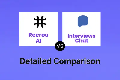 Recroo AI vs Interviews Chat