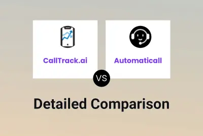 CallTrack.ai vs Automaticall