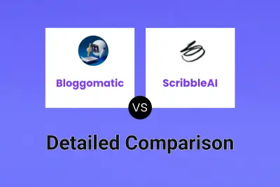 Bloggomatic vs ScribbleAI