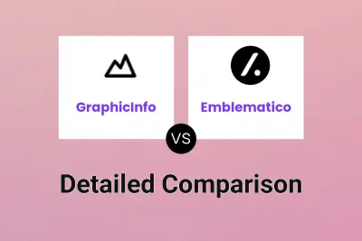 GraphicInfo vs Emblematico