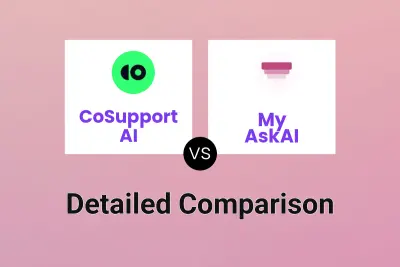 CoSupport AI vs My AskAI