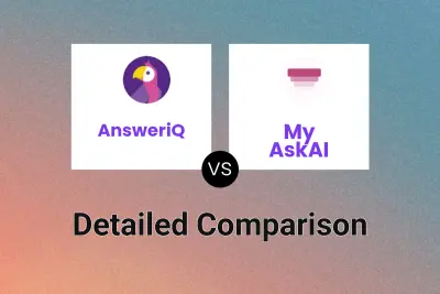 AnsweriQ vs My AskAI