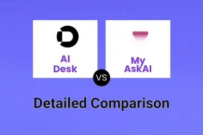 AI Desk vs My AskAI