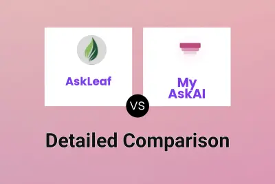 AskLeaf vs My AskAI