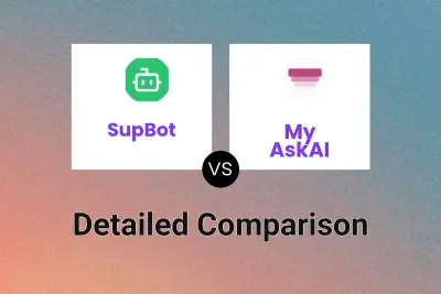 SupBot vs My AskAI