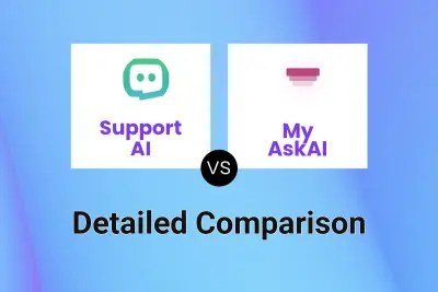 Support AI vs My AskAI