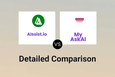 AIssist.io vs My AskAI