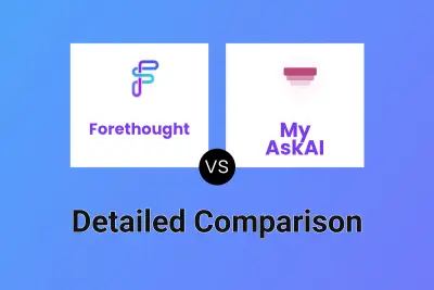 Forethought vs My AskAI