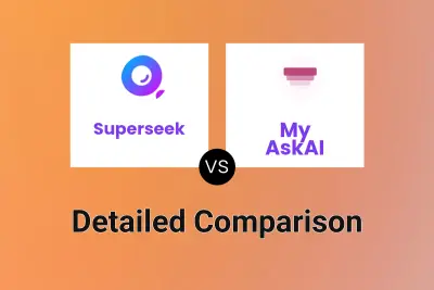 Superseek vs My AskAI