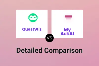 QuestWiz vs My AskAI