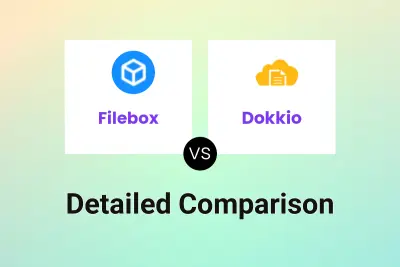 Filebox vs Dokkio