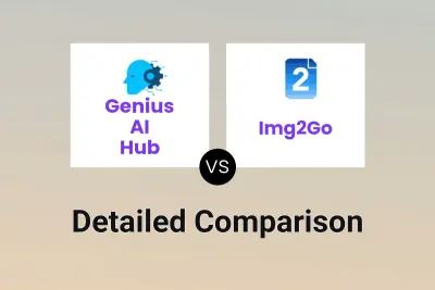 Genius AI Hub vs Img2Go