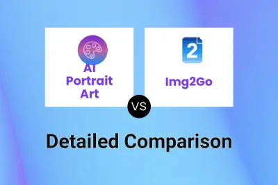 AI Portrait Art vs Img2Go