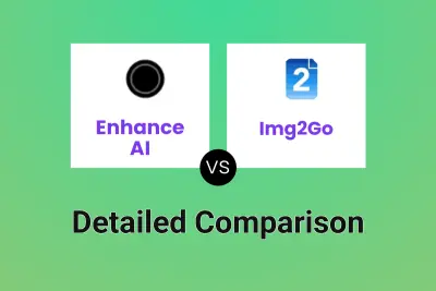 Enhance AI vs Img2Go