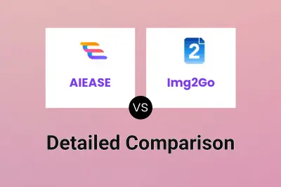 AIEASE vs Img2Go