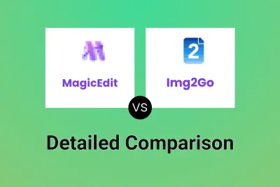 MagicEdit vs Img2Go