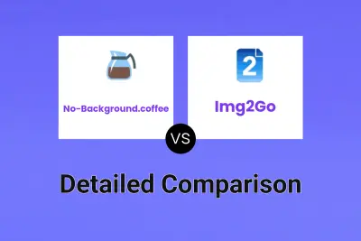 No-Background.coffee vs Img2Go