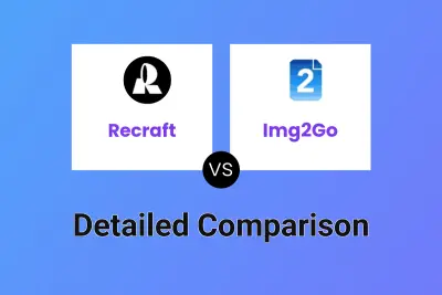 Recraft vs Img2Go