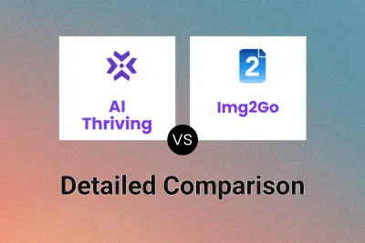 AI Thriving vs Img2Go