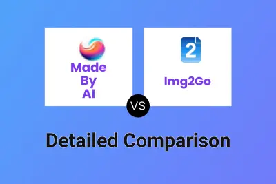 Made By AI vs Img2Go