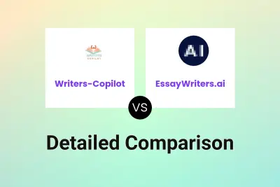 Writers-Copilot vs EssayWriters.ai