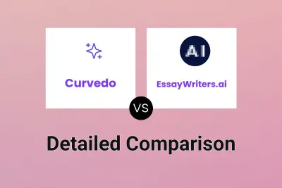 Curvedo vs EssayWriters.ai