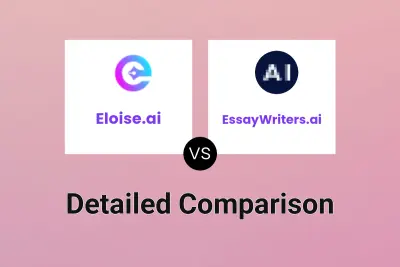 Eloise.ai vs EssayWriters.ai