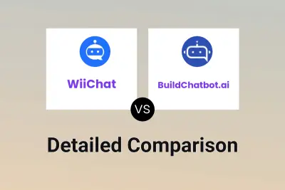 WiiChat vs BuildChatbot.ai