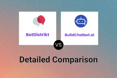 BotDistrikt vs BuildChatbot.ai