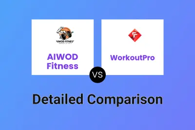 AIWOD Fitness vs WorkoutPro