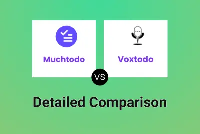 Muchtodo vs Voxtodo