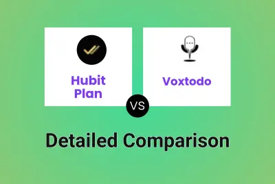 Hubit Plan vs Voxtodo