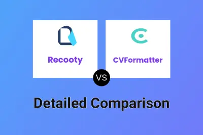 Recooty vs CVFormatter