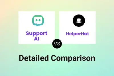 Support AI vs HelperHat