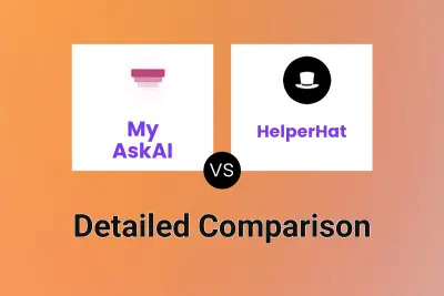 My AskAI vs HelperHat