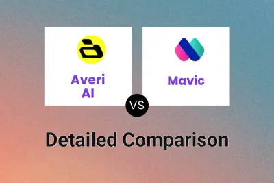 Averi AI vs Mavic