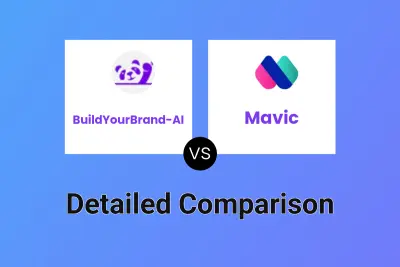 BuildYourBrand-AI vs Mavic