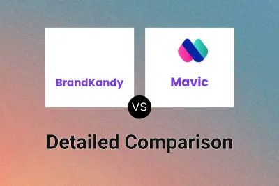 BrandKandy vs Mavic