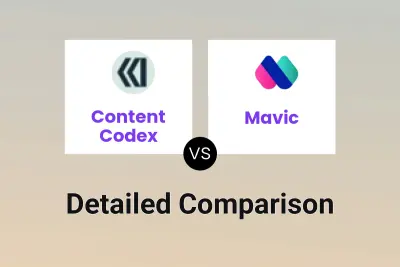 Content Codex vs Mavic