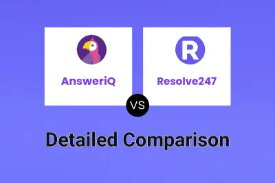 AnsweriQ vs Resolve247