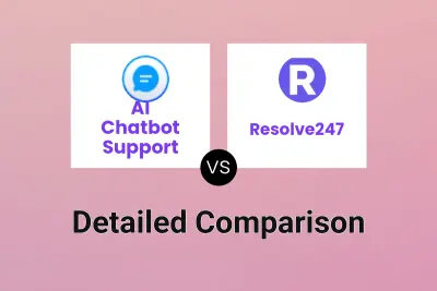 AI Chatbot Support vs Resolve247