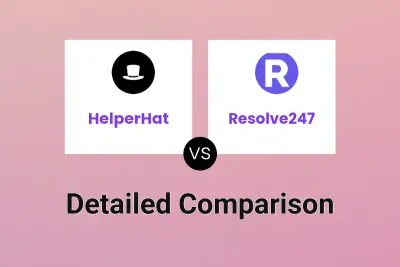 HelperHat vs Resolve247